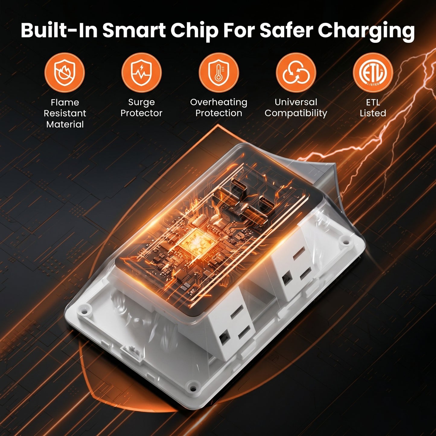 Orim™ ChargeHub - Smart Outlet Extender